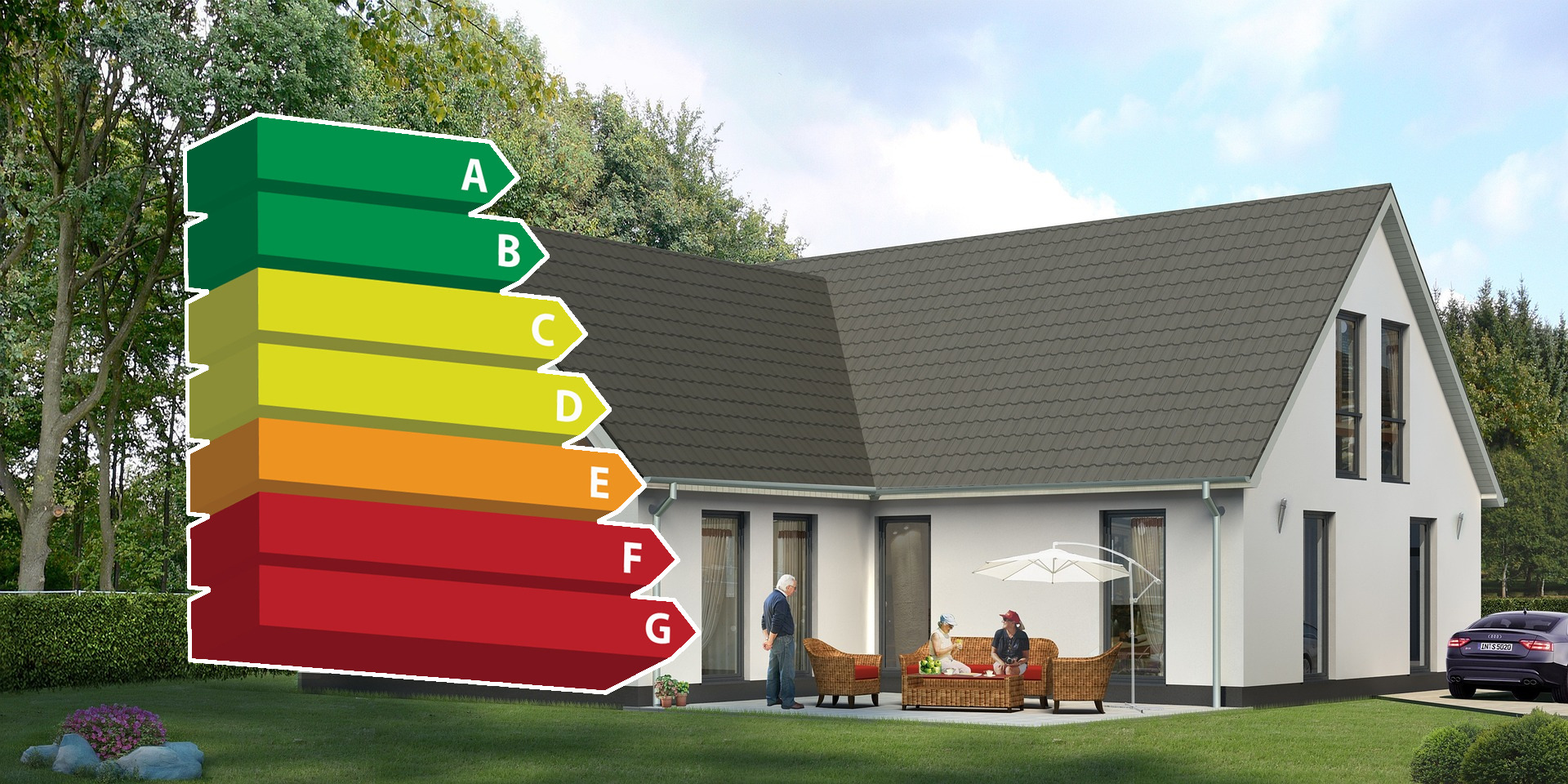 Energieberatung